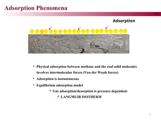 Coal Bed Methane Reservoir Engineering presentation | PPT