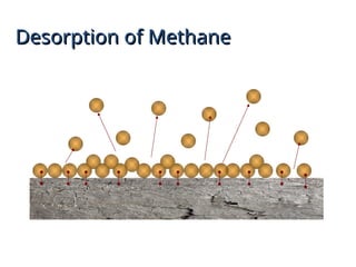 Coal Bed Methane Reservoir Engineering presentation | PPT