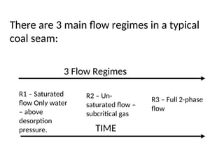 Coal Bed Methane Reservoir Engineering presentation | PPT