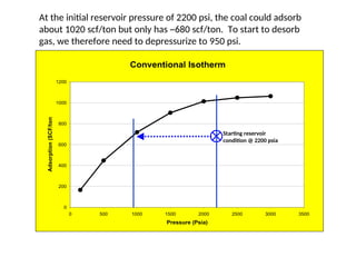 Coal Bed Methane Reservoir Engineering presentation | PPT