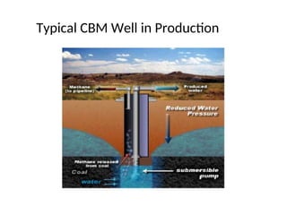 Coal Bed Methane Reservoir Engineering presentation | PPT