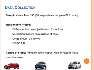 Respondents in each panel will be exposed to a car with similar feature. The only difference being the country of origin: India, South Korea, Japan 