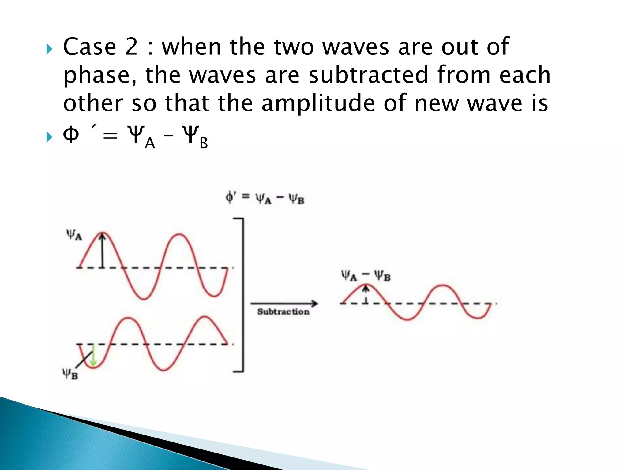 Case 2 : when the two waves are out of
phase, the waves are subtracted from each
other so that the amplitude of new wave is
 Φ ´= ΨA – ΨB
 