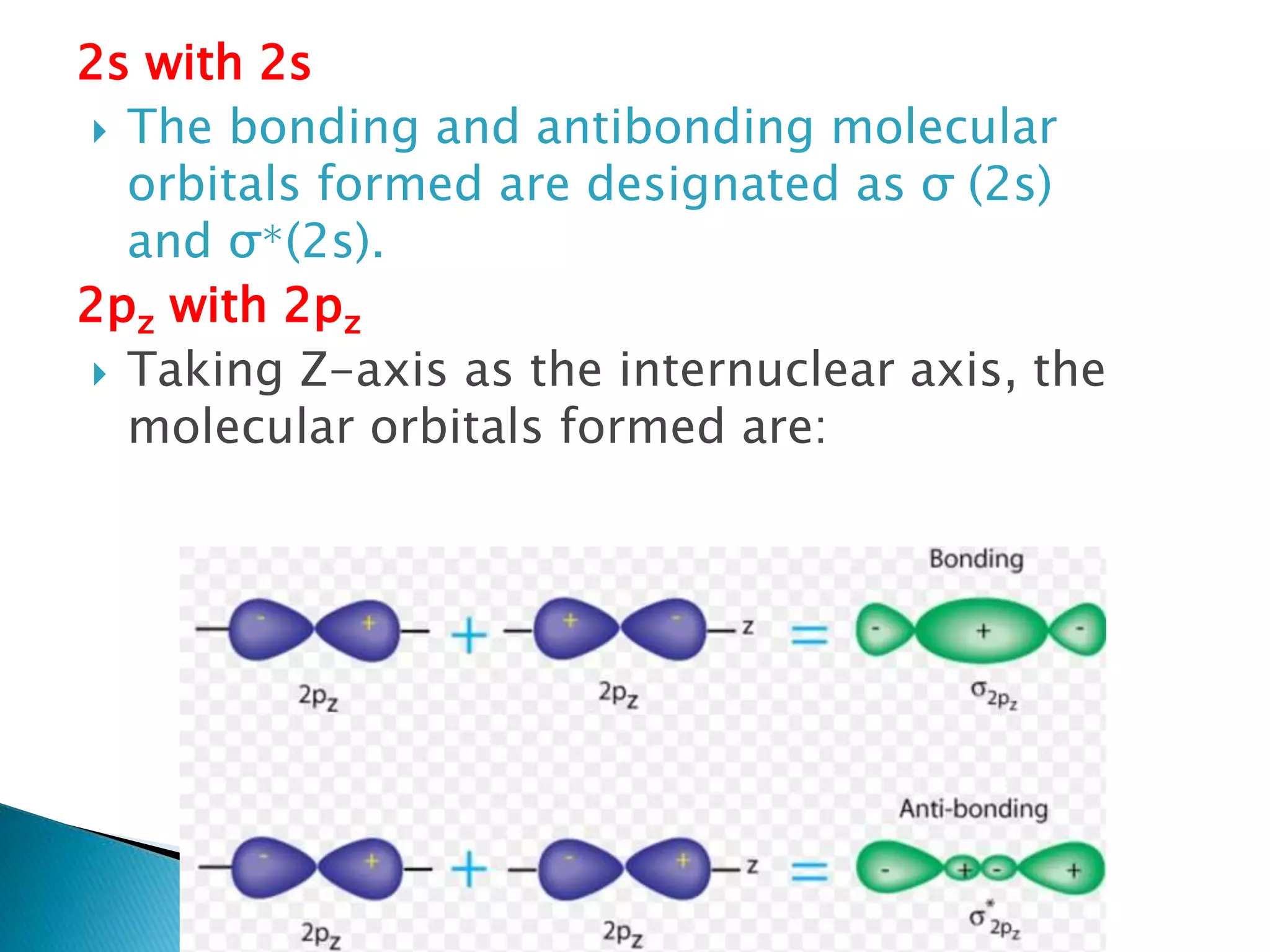 2s with 2s
 The bonding and antibonding molecular
orbitals formed are designated as σ (2s)
and σ∗(2s).
2pz with 2pz
 Taking Z-axis as the internuclear axis, the
molecular orbitals formed are:
 