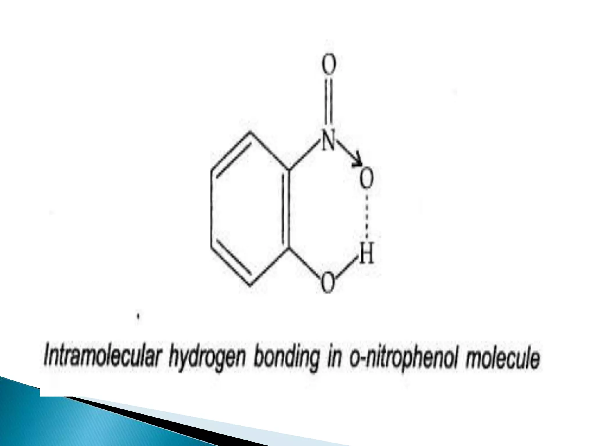 chemical bonding and molecular structure class 11