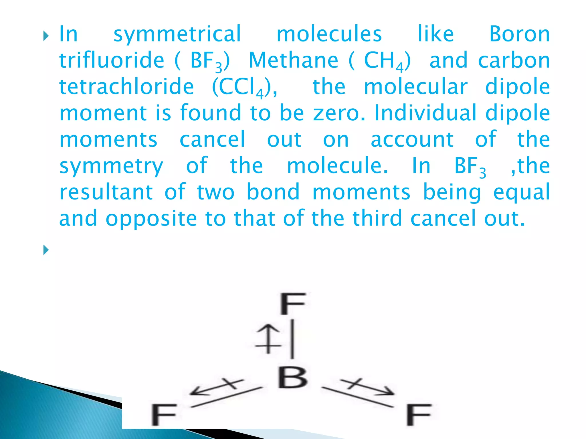  In symmetrical molecules like Boron
trifluoride ( BF3) Methane ( CH4) and carbon
tetrachloride (CCl4), the molecular dipole
moment is found to be zero. Individual dipole
moments cancel out on account of the
symmetry of the molecule. In BF3 ,the
resultant of two bond moments being equal
and opposite to that of the third cancel out.

 