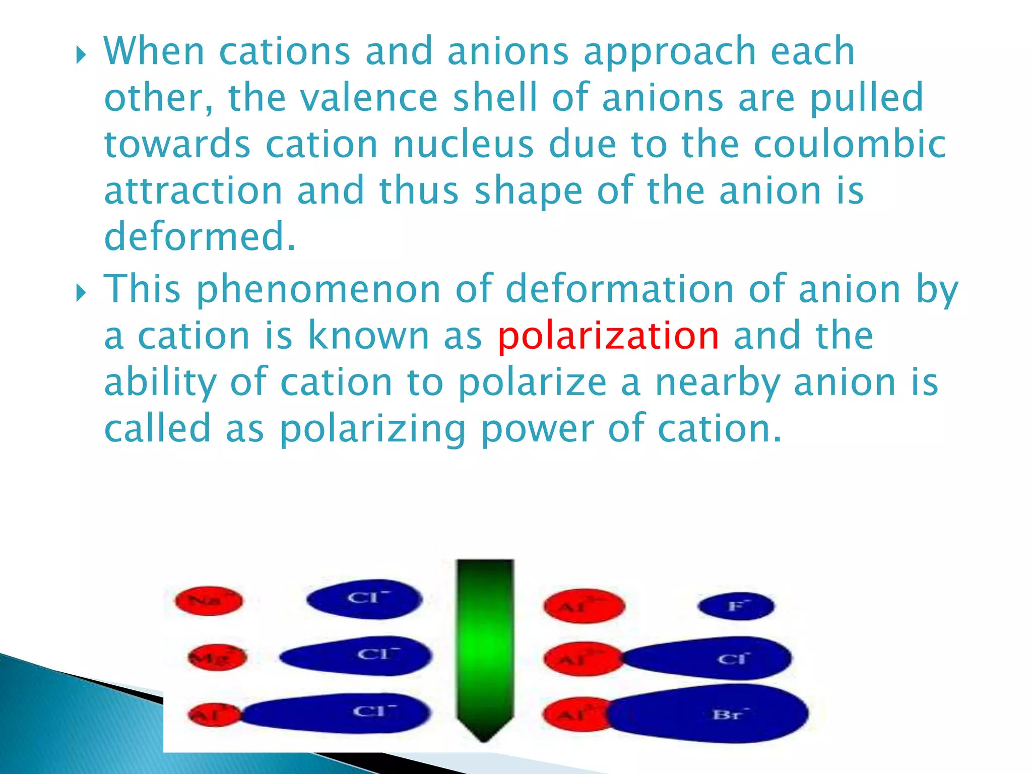  When cations and anions approach each
other, the valence shell of anions are pulled
towards cation nucleus due to the coulombic
attraction and thus shape of the anion is
deformed.
 This phenomenon of deformation of anion by
a cation is known as polarization and the
ability of cation to polarize a nearby anion is
called as polarizing power of cation.
 