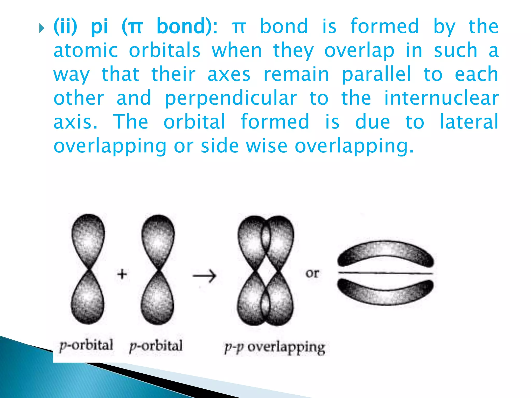  (ii) pi (π bond): π bond is formed by the
atomic orbitals when they overlap in such a
way that their axes remain parallel to each
other and perpendicular to the internuclear
axis. The orbital formed is due to lateral
overlapping or side wise overlapping.
 