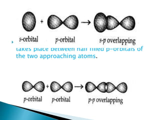 chemical bonding and molecular structure class 11 | PPTX
