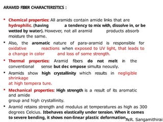Advanced Concrete and Composite Reinforcement: Types, Properties, and ...