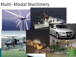 CBM Variable Speed Machinery