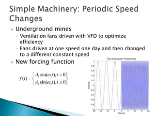    Underground mines
    ◦ Ventilation fans driven with VFD to optimize
      efficiency
    ◦ Fans driven at one speed one day and then changed
      to a different constant speed
   New forcing function

              A2 sin( 1t ), t   0
     f (t )
              A3 sin( 2t ), t   0
 