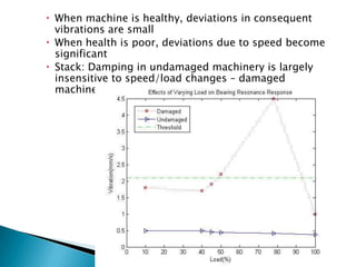  When machine is healthy, deviations in consequent
  vibrations are small
 When health is poor, deviations due to speed become
  significant
 Stack: Damping in undamaged machinery is largely
  insensitive to speed/load changes – damaged
  machinery is not
 