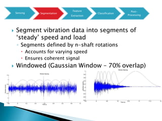 Feature                         Post-
    Sensing     Segmentation                Classification
                               Extraction                    Processing




   Segment vibration data into segments of
    „steady‟ speed and load
    ◦ Segments defined by n-shaft rotations
         Accounts for varying speed
         Ensures coherent signal
   Windowed (Gaussian Window – 70% overlap)
 