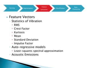 Feature                         Post-
    Sensing      Segmentation                Classification
                                Extraction                    Processing




   Feature Vectors
    ◦ Statistics of Vibration
          RMS
          Crest Factor
          Kurtosis
          Mean
          Standard Deviation
          Impulse Factor
    ◦ Auto-regressive models
        Least-squares spectral approximation
    ◦ Acoustic Emissions
 