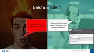 © Copyright 2019 OSIsoft, LLC© Copyright 2019 OSIsoft, LLC
Before & After?
Pump #3 is down!
Hotshot a part out here!
Check your email…We’ll
need to schedule some
maintenance soon.
16
 