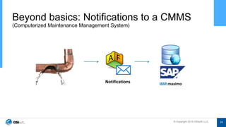© Copyright 2019 OSIsoft, LLC© Copyright 2019 OSIsoft, LLC
Beyond basics: Notifications to a CMMS
(Computerized Maintenance Management System)
Notifications IBM maximo
24
 