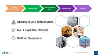 © Copyright 2019 OSIsoft, LLC© Copyright 2019 OSIsoft, LLC
Assign Context
Execute Condition
Logic
Alert and Notify Visualize
Connect
Collect & Store
Speaks to your data sources
No IT Expertise Needed
Built for Operations
26
 