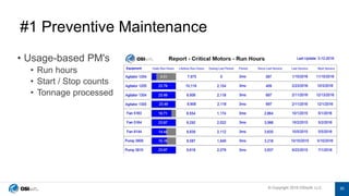 © Copyright 2019 OSIsoft, LLC© Copyright 2019 OSIsoft, LLC
• Usage-based PM's
• Run hours
• Start / Stop counts
• Tonnage processed
#1 Preventive Maintenance
30
 