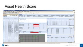 © Copyright 2019 OSIsoft, LLC© Copyright 2019 OSIsoft, LLC
Asset Health Score
36
 