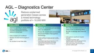 © Copyright 2019 OSIsoft, LLC© Copyright 2019 OSIsoft, LLC
AGL – Diagnostics Center
39
 