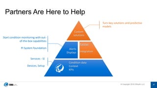 © Copyright 2019 OSIsoft, LLC© Copyright 2019 OSIsoft, LLC
Partners Are Here to Help
Condition data
Context
KPIs
Alerts
Displays
Partner
Integration
Custom
solutions
Turn-key solutions and predictive
models
Start condition monitoring with out-
of-the-box capabilities
PI System foundation
Services - SI
Devices, Setup
47
 