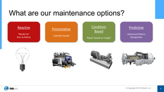 © Copyright 2019 OSIsoft, LLC© Copyright 2019 OSIsoft, LLC
What are our maintenance options?
Reactive
“Break-Fix”
Run to failure
Preventative
Calendar-based
Condition
Based
Repair based on insight
Predictive
Advanced Pattern
Recognition
9
 