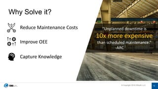 © Copyright 2019 OSIsoft, LLC© Copyright 2019 OSIsoft, LLC
Why Solve it?
Reduce Maintenance Costs
Improve OEE
Capture Knowledge
“Unplanned downtime is
10x more expensive
than scheduled maintenance.”
-ARC
12
 