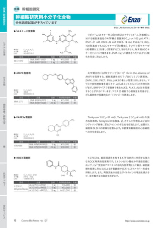 特 集 幹細胞研究
▲
S6キナーゼ阻害剤
構造式	 C19
H23
F2
N5
O2
分子量	 391.4
CAS	 501437-28-1
品名 品番 包装 希望販売価格 貯蔵
BI-D1870
BML-EI407-0001 1 ㎎ ¥10,000 凍
BML-EI407-0005 5 ㎎ ¥35,000 凍
リボソームS6キナーゼ（p90 RSK）のアイソフォーム（4種類）に
対する細胞浸透性のATP競合阻害剤（IC50's at 100 µM ATP :
RSK1=31 nM, RSK2=24 nM, RSK3=18 nM, RSK4=15 nM）。
100倍濃度でもAGCキナーゼ（10種類）、タンパク質キナーゼ
（40種類以上）を著しく阻害することはありません。N末端AGCキ
ナーゼドメインで働きます。PMAによって誘発されたTSC2リン酸
化を完全に防止します。
▲
AMPK阻害剤
構造式	 C24
H25
N5
O
分子量	 399.5
CAS	 866405-64-3
品名 品番 包装 希望販売価格 貯蔵
BML-275
BML-EI369-0005 5 ㎎ ¥15,000 凍
BML-EI369-0025 25 ㎎ ¥64,000 凍
ATP競合的にAMPキナーゼ（Ki=109
nM in the absence of
AMP）を阻害する、細胞透過性のピラゾロピリミジン誘導体。
ZAPK、SYK、PKCT、PKA、JAK3の著しい阻害は示しません。マ
ウスで食物摂取量を減少させ、AICARとメトホルミンの作用を妨
げます。BMPタイプⅠ受容体であるALK2、ALK3、ALK6を阻害
することが示されています。マウスES細胞で心筋発生を促進させ、
がん細胞株で保護的なオートファジーを誘導します。
▲
PARP5a阻害剤
構造式	 C14
H11
F3
N2
OS
分子量	 312.3
CAS	 284028-89-3
品名 品番 包装 希望販売価格 貯蔵
XAV939
BML-WN100-0005 5 ㎎ ¥10,000 室
BML-WN100-0025 25 ㎎ ¥38,000 室
Tankyrase 1（IC50=11 nM）、Tankyrase 2（IC50=4 nM）の 強
力な阻害剤。Tankyraseの阻害は、β-カテニン分解およびWnt
シグナリング崩壊に至るアキシンの安定化を促進します。結腸がん
細胞株DLD-1の増殖を阻害します。中胚葉前駆細胞の心筋細胞
への分化を促します。
▲
ROCK阻害剤
構造式	 C14
H21
N3
O . 2HCl
分子量	 247.3 . 73.0
CAS	 129830-38-2
品名 品番 包装 希望販売価格 貯蔵
Y-27632 .
Dihydrochloride
ALX-270-333-M001 1 ㎎ ¥16,000 凍
ALX-270-333-M005 5 ㎎ ¥33,000 凍
ALX-270-333-M0025 25 ㎎ ¥103,000 凍
Y-27632は、細胞透過性を有するATP拮抗的に作用する強力
なROCK特異的阻害剤です。ミオシンのリン酸化や平滑筋収縮に
おいて、Ca2+
受容体アゴニストの強力な阻害剤として働き、細胞展
開を阻害しRho-Aによる肝星細胞でのストレスファイバー形成を
抑制します。また、再潅流後の炎症性サイトカインの増加を減少さ
せ、急性腎不全の発症を防ぎます。
Enzo Life Sciences,Inc.【メーカー略号：ENZ】
幹細胞研究用小分子化合物 ®
分化誘導試薬がそろっています
シ
グ
ナ
ル
伝
達
分
子
生
物
糖
抗
体
ア
ッ
セ
イ
受
託
サ
ー
ビ
ス
細
胞
培
養
／
細
胞
工
学
［
特
集
］
幹
細
胞
研
究
12 Cosmo Bio News No.127 http://www.cosmobio.co.jp
 