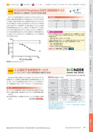 本サービスは免疫沈降されたSHIP2サンプルの5’ PI（3, 4, 5）
P3脱リン酸化活性を競合法により測定するサービスです。SHIP2
による脱リン酸化反応終了後、反応産物であるPI（3, 4）P2とPI
（3, 4）P2検出タンパク質、および蛍光PI（3, 4）P2プローブを混合
します。蛍光プローブは検出タンパク質に結合していないときは蛍
光が偏光解消（低シグナル）し、検出タンパク質がプローブに結合
しているときは偏光（高シグナル）します。したがって、本競合アッ
セイでは反応産物であるPI（3, 4）P2に検出タンパク質が結合する
と、結合していない蛍光プローブが増加することにより偏光値
（mP）が減少します。
図1 PI（3, 4）P2スタンダードカーブ
200
150
100
50
0
0.1 1 10 100
PI ( 3,4 ) P2, pmol
NC
NE
PA
Polarization,mP
参考価格
サンプル数 参考価格（税抜）
10 ¥193,000
20 ¥284,000
30 ¥364,000
40 ¥420,000
40	 ¥420,000
本サービスを紹介するコスモ・バイオのWebから「サンプル情報記入シート」をダ
ウンロードしてご記入いただき、下記お問い合わせ先のメールアドレス宛にご送付
をお願い致します。
お問い合わせ先 : カスタマー・サービス部
ご質問・ご不明な点はカスタマー・サービス部までお問い合わせください。また、秘
密保持契約のご希望につきましても、下記までご連絡をお願いいたします。
TEL : 03-5632-9615
FAX : 03-5632-9614
E-mail : jutaku_gr@cosmobio.co.jp
検索方法 記事ID検索 17445
お見積りをWebから
Bioneer社が独自に開発したHT-oligo™ オリゴヌクレオチド合
成機を用いて、お客様のご希望の遺伝子を短期間で納品いたしま
す。本サービスには合成配列の分析、デザイン、オリゴの混合、リ
ガーゼ連鎖反応、PCR、ベクターへのクローニングが含まれます。
特　長
●リーズナブルな価格設定 : 初回ご注文時のお試し価格35円/bp!
●コドン最適化無償 : 発現宿主に応じてタンパク質発現量を増加
させます。
●100%配列保証 : 合成遺伝子は全てシーケンスで確認して納品
します。 Webの記事ID 12601
表1 遺伝子合成受託サービス設定
価格設定
450 bp未満 18,000円
450 bp〜8 kb 40円/bp
8 kb〜9 kb 50円/bp
9 kb〜10 kb 60円/bp
10 kb〜11 kb 70円/bp
納期
1〜1,500 bp 10〜15営業日
1,501〜3,000 bp 17〜24営業日
3,001 bp以上 お問合せ
納品物
2〜5 µgの凍結乾燥プラスミド
（Low copy plasmidご選択場合は1〜2 µg）
クローニング
ベクター
デフォルト pBHAベクター
その他
追加費用 5,000円
および納期プラス5日
*初めて本サービスをご利用いただけるお客様（研究室単位）に限り、35円/
bpにて遺伝子合成を承ります。
*高／低GC含量やタンデムリピート、ホモポリマー配列等の場合、追加料金
が発生する場合がございます。
*環状DNAの合成も対応可能です。
*表示価格は全て税抜価格です。
Bioneer Corporation【メーカー略号：BIN】
PI（3,4,5）P3 Phosphatase（SHIP2）活性測定受託サービス
競合法により感度良くSHIP2活性を測定
NEW
人工遺伝子合成受託サービス
リーズナブルで100%配列保証の遺伝子合成!
NEW
分
子
生
物
シ
グ
ナ
ル
伝
達
抗
体
ア
ッ
セ
イ
細
胞
培
養
／
細
胞
工
学
糖
［
特
集
］
幹
細
胞
研
究
受
託
サ
ー
ビ
ス
29Cosmo Bio News No.127お問い合わせ先：TEL/03-5632-9610　FAX/03-5632-9619　E-mail/mail@cosmobio.co.jp
室 室温保存　冷 4℃保存　凍 −20℃保存　凍 −70℃保存　液窒 液体窒素 −196℃保存新しく発売された商品 今後の注目商品 ベストセラー商品
 