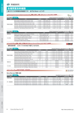 特 集 幹細胞研究
Cellular Engineering Technologies社　骨髄、脂肪、羊膜、Wharton's Jelly MSC を販売
ScienCell社　骨髄、脂肪、肝臓由来のMesenchymal Stem Cell（MSC）を販売
使用文献多数!　コスモ・バイオのWebで紹介しております。
HemaCare社 　間葉系幹細胞、前駆細胞
Bone Marrow（骨髄）由来
内容 品名 種由来 品番 包装 希望販売価格 貯蔵
間葉系幹細胞
Bone Marrow Mesenchymal Stem Cells human HMSC.BM-100 1 vial（1×105
cells） ¥33,000 液窒
Bone Marrow Mesenchymal Stem Cells human HMSC.BM-500 1 vial（5×105
cells） ¥129,000 液窒
Adipose Derived Mesenchymal Stem Cells human HMSC.AD-100 1 vial（1×105
cells） ¥34,000 液窒
Adipose Derived Mesenchymal Stem Cells human HMSC.AD-500 1 vial（5×105
cells） ¥121,000 液窒
Amniotic Membrane Mesenchymal Stem Cells human HMSC.AM-100 1 vial（1×105
cells） ¥57,000 液窒
Amniotic Membrane Mesenchymal Stem Cells human HMSC.AM-500 1 vial（5×105
cells） ¥228,000 液窒
Wharton's Jelly Mesenchymal Stem Cells human HMSC.WJ-500 1 vial（1×105
cells） ¥183,000 液窒
Cellular Engineering Technologies, Inc.【メーカー略号：CET】
内容 品名 品番 包装 希望販売価格 貯蔵
推奨培地 Mesenchymal Stem Cell Expansion Media HMSC.E.MEDIA-450 450 ㎖ ¥16,000 冷
分化培地
Adipogenic Differentiation Media ADI.D.MEDIA-450 450 ㎖ ¥48,000 冷
Cardiomyocyte Differentiation Media CARDIO.D.MEDIA-100 100 ㎖ ¥18,000 冷
Chondrogenic Differentiation Media CHO.D.MEDIA-450 450 ㎖ ¥55,000 冷
Neural Differentiation Media NEU.D.MEDIA-450 450 ㎖ ¥60,000 冷
Osteogenic Differentiation Media OST.D.MEDIA-450 450 ㎖ ¥47,000 冷
Cellular Engineering Technologies, Inc.【メーカー略号：CET】
内容 品名 種由来 品番 包装 希望販売価格 貯蔵
間葉系幹細胞
Bone Marrow-derived Mesenchymal Stem Cells human 7500 1 vial（5×105
cells/vial） ¥177,000 液窒
Adipose-derived Mesenchymal Stem Cells human 7510 1 vial（5×105
cells/vial） ¥177,000 液窒
Liver-derived Mesenchymal Stem Cells human 7520 1 vial（5×105
cells/vial） ¥177,000 液窒
Umbilical Mesenchymal Stem Cells human 7530 1 vial（5×105
cells/vial） ¥177,000 液窒
Pulmonary Mesenchymal Stem Cells human 7540 1 vial（5×105
cells/vial） ¥186,000 液窒
Vertebral Mesenchymal Stem Cells human 7550 1 vial（5×105
cells/vial） ¥186,000 液窒
Mesenchymal Stem Cells-bone marrow rat R7500 1 vial（5×105
cells/vial） ¥93,000 液窒
増殖培地
Mesenchymal Stem Cell Medium ― 7501 500 ㎖ ¥28,000 冷 凍
Mesenchymal Stem Cell Medium-serum free ― 7511 500 ㎖ ¥50,000 冷 凍
Mesenchymal Stem Cell Medium-animal component free ― 7521 500 ㎖ ご照会 冷 凍
分化培地
Mesenchymal Stem Cell Osteogenic Differentiation Medium ― 7531 500 ㎖ ¥93,000 冷 凍
Mesenchymal Stem Cell Adipogenic Differentiation Medium ― 7541 500 ㎖ ¥97,000 冷 凍
Mesenchymal Stem Cell Chondrogenic Differentiation Medium ― 7551 500 ㎖ ¥76,000 冷 凍
ScienCell Research Laboratories【メーカー略号：SCR】
内容 品名 種由来 品番 包装 希望販売価格 貯蔵
間葉幹細胞 Bone Marrow Mesenchymal Stem Cells（MSC）- Cryopreserved human BM012C-1 1 vial（1×106
cells） ¥390,000 液窒
幹／前駆細胞
Bone Marrow CD34+ Stem/Progenitor Cells - Cryopreserved human BM34C-1 1 vial（1×105
cells） ¥105,000 液窒
Bone Marrow CD34+ Stem/Progenitor Cells - Cryopreserved human BM34C-2 1 vial（2.5×105
cells） ¥176,000 液窒
Bone Marrow CD34+ Stem/Progenitor Cells - Cryopreserved human BM34C-3 1 vial（5×105
cells） ¥257,000 液窒
Bone Marrow CD133+ Stem/Progenitor Cells - Cryopreserved human BM133C-1 1 vial（1×105
cells） ¥167,000 液窒
Bone Marrow CD133+ Stem/Progenitor Cells - Cryopreserved human BM133C-2 1 vial（5×105
cells） ご照会 液窒
HemaCare Corporation【メーカー略号：HEM】
各種間葉系幹細胞
選りすぐりの間葉系幹細胞です！　まずはWebへどうぞ！
Webの記事ID 10579
Webの記事ID 10611
Webの記事ID 13053
Webの記事ID 10579
シ
グ
ナ
ル
伝
達
分
子
生
物
糖
抗
体
ア
ッ
セ
イ
受
託
サ
ー
ビ
ス
細
胞
培
養
／
細
胞
工
学
［
特
集
］
幹
細
胞
研
究
4 Cosmo Bio News No.127 http://www.cosmobio.co.jp
 