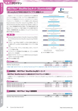 Cosmo Bio News No.167 https://www.cosmobio.co.jp14
特 集
クロマチン特
集
ク
ロ
マ
チ
ン
NEWPRODUCTS
TOPICS
細
胞
培
養
シ
グ
ナ
ル
伝
達
ウ
イ
ル
ス
ゲ
ノ
ム
編
集
核
酸
抽
出
免
疫
組
織
染
色
電
気
泳
動
次世代シーケンスによるゲノムDNAのメチル化解析用
ライブラリ作製キットです。ライブラリ作製の過程でバイ
サルファイト処理を行うことで、メチル化シトシンと非メ
チル化シトシンを区別しシーケンス解析します。Reduced
Representation Bisulfite Sequencing（RRBS）お よ び
Whole-Genome Bisulfite Sequencing（WGBS）に対応して
おり、Msp1制限酵素を利用する場合、CpG領域を選択的に増
幅することで、少ないリード数で正確にメチル化解析可能です
（RRBS）。制限酵素処理しない場合は、ゲノムワイドなメチル化
解析が可能です（WGBS）。
特　長
●	Reduced Representation Bisulfite Sequencing（RRBS）
お よ びWhole-Genome Bisulfite Sequencing（WGBS）
に対応
●	10 ng～1 µg のMsp1処理ゲノムDNA（RRBSの場合）ま
たは断片化ゲノムDNA（WGBSの場合）でライブラリ作製
可能
●	シングルエンド法、ペアエンド法に対応しており、マルチプ
レックス解析も可能
●	バイサルファイト処理後のDNA増幅には、ウラシル非感受
性ポリメラーゼを使用
●	独自のアダプターライゲーション技術（Enhanced Adapter
Ligation Technology）を利用
●	Illumina社機器に対応
NEXTflex™ Bisulfite-Seqキット（Illumina社対応）
BS-seqおよびRRBS対応のライブラリ調製キット
Web検索 記事ID 10347  株式会社パーキンエルマージャパン メーカー略号 PEJ
品名 品番 包装 希望販売価格 貯蔵
NEXTflex®
Bisulfite-Seq Kit
NOVA-5119-01 8 rxns ¥76,100 凍
NOVA-5119-02 48 rxns※
¥365,200 凍
※48回分（品番：NOVA-5119-02）には、NEXTflex™ Bisulfite-Seqアダプターは含まれません。別途、NEXTflex™ Bisulfite-Seqバーコードが必要です。
図　ライブラリ作製のワークフロー
 株式会社パーキンエルマージャパン メーカー略号 PEJ
品名 品番 包装 希望販売価格 貯蔵
NEXTflex®
Msp1 Restriction Enzyme NOVA-511922 48 rxns ¥199,400 凍
関連商品　NEXTflex®
Msp1制限酵素
Web検索 記事ID 10347  株式会社パーキンエルマージャパン メーカー略号 PEJ
品名 品番 包装 希望販売価格 貯蔵
NEXTflex®
Bisulfite-seq Barcodes - 6 NOVA-511911 48 rxns ¥135,400 凍
NEXTflex®
Bisulfite-seq Barcodes - 12 NOVA-511912 96 rxns ¥233,900 凍
NEXTflex®
Bisulfite-seq Barcodes - 24 NOVA-511913 192 rxns ¥421,000 凍
関連商品　NEXTflex®
Bisulfite-Seq用バーコード
6塩基のインデックス配列を含むバーコードアダプターです。サンプルをプールしマルチプレックス解析を行うことで、コストダウ
ン可能です。
NEXTflex®
Bisulfite-Seqキットと組み合わせてマルチプレックス解析に！
 
