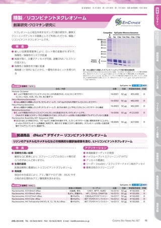 15Cosmo Bio News No.167お問い合わせ先　TEL：03-5632-9610　FAX：03-5632-9619　E-mail：mail@cosmobio.co.jp
室 冷 凍 凍 液窒室温保存 4℃保存 −20℃保存 −70℃保存 液体窒素−196℃保存 特
集
ク
ロ
マ
チ
ン
NEWPRODUCTS
TOPICS
細
胞
培
養
シ
グ
ナ
ル
伝
達
ウ
イ
ル
ス
ゲ
ノ
ム
編
集
核
酸
抽
出
免
疫
組
織
染
色
電
気
泳
動
ヌクレオソームと相互作用するタンパク質の研究や、酵素ス
クリーニングアッセイの基質としてご利用いただける、精製／
リコンビナントヌクレオソームです。
特　長
●	厳しい品質管理基準により、ロット間の変動がわずかで、
偽陽性／偽陰性のリスクが低減
●	純度が高く、少量でアッセイが可能、遊離DNA／ヒストン
の混入なし
●	偽陽性と偽陰性を大幅に低減
高純度（＞98%）なことから、一貫性のあるヒットを得られ
る
精製／リコンビナントヌクレオソーム
創薬研究・クロマチン研究に
Web検索 記事ID 11674  EpiCypher, Inc メーカー略号 ECY
品名／内容 品番 包装 希望販売価格 貯蔵
Histone Octamer
●E. coliで発現させたリコンビナントヒストンから形成された、ヒトヒストンオクタマー
（ヒストン H2A、H2B、H3、H4、各2個ずつ）
16-0001 50 µg ¥55,000 凍
HeLa Mononucleosomes
●HeLa細胞から精製したヒトモノヌクレオソームで、147 bpのDNAが巻きついたヒストンオクタマー
16-0002 50 µg ¥82,000 凍
HeLa Polynucleosomes
●HeLa細胞から精製したヒトポリヌクレオソームで、各DNA断片上に平均2-5のヒストンオクタマーから構成
16-0003 50 µg ¥82,000 凍
Mononucleosomes
●E. coliで発現させたヒトリコンビナントヒストンから形成されたモノヌクレオソームです。
DNAの5’末端にビオチン-TEGが修飾されており、ヌクレオソームを用いた結合実験やプルダウンアッセイに最適
16-0006 50 µg ¥123,000 凍
Nucleosome Assembly 601 Sequence DNA
●SELEX法により同定された、147 bpの二本鎖DNA断片です。ヒストンオクタマーに強い親和性を持つことから、
in vitroでのヌクレオソーム再構成に有用です。断片の5’末端にビオチン基を持ち、ヌクレオソームを用いた結合実
験やプルダウンアッセイに最適です。
18-0005 50 µg ¥27,000 凍
図　HeLa細胞から精製したヌクレオソームタンパク質の電気泳動結果
EpiCypher社のHeLa Mononucleosome（品番：16-0002）から抽出したタンパク質を段階希
釈し、他社のヌクレオソーム5 µgから抽出したタンパク質と並べて電気泳動した（CBB染色）。
他社のヌクレオソームには、主に非ヒストンタンパク質の混入が認められる。また、ヒストンを染
色した結果を相対的に比較したところ、他社のヌクレオソーム5 µgは、EpiCypher社の0.6〜
1.3 µgに相当する。
関連商品　dNucs™ デザイナー リコンビナントヌクレオソーム
特　長
●	信頼性の高い結果
厳密なQC基準により、スクリーニングごとのロット間のば
らつきがほとんどありません
●	生理的基質
医薬品開発に最適なヒトリコンビナントヌクレオソーム
●	高純度
独自の半合成法により、アミノ酸アナログ（例：MLA）やそ
の他の非生理的なアミノ酸残基を含みません
アプリケーション
●	新規創薬ターゲットの発見
●	ハイスループットスクリーニング（HTS）
●	アッセイの最適化
●	リーダー（reader）／エフェクタードメイン結合アッセイ
●	酵素活性のスクリーニング
リジンのアセチル化やメチル化などの特異的な翻訳後修飾を含む、ヒトリコンビナントヌクレオソーム
Web検索 記事ID 16862  EpiCypher, Inc メーカー略号 ECY
品名 疾患との関連性 ターゲット 品番 包装 希望販売価格 貯蔵
Nucleosome, H3 K4me3 dNuc 白血病、老化 CHD1, BPTF, NuRD 16-0316 50 µg ¥150,000 凍
Nucleosome, H3 K9me3 dNuc 乳がん、肝臓がん HP1, CDYLb, DNMT3b 16-0315 50 µg ¥150,000 凍
Nucleosome, H3 K27me3 dNuc 様々ながん CBXおよびCDYファミリー 16-0317 50 µg ¥150,000 凍
Nucleosome, H4 K12Ac dNuc 様々ながん BETブロモドメインファミリー 16-0312 50 µg ¥150,000 凍
Nucleosome, H4 Tetraacetyl（H4 K5, 8, 12, 16 Ac）dNuc 様々ながん BETブロモドメインファミリー 16-0313 50 µg ¥150,000 凍
 