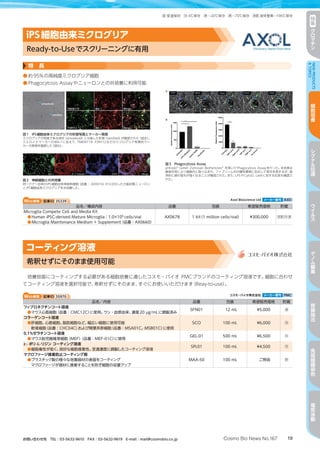 19Cosmo Bio News No.167お問い合わせ先　TEL：03-5632-9610　FAX：03-5632-9619　E-mail：mail@cosmobio.co.jp
室 冷 凍 凍 液窒室温保存 4℃保存 −20℃保存 −70℃保存 液体窒素−196℃保存 特
集
ク
ロ
マ
チ
ン
NEWPRODUCTS
TOPICS
細
胞
培
養
シ
グ
ナ
ル
伝
達
ウ
イ
ル
ス
ゲ
ノ
ム
編
集
核
酸
抽
出
免
疫
組
織
染
色
電
気
泳
動
コーティング溶液
希釈せずにそのまま使用可能
培養容器にコーティングする必要がある細胞培養に適したコスモ・バイオ PMCブランドのコーティング溶液です。細胞に合わせ
てコーティング溶液を選択可能で、希釈せずにそのまま、すぐにお使いいただけます（Reay-to-use）。
Web検索 記事ID 35970  コスモ・バイオ株式会社 メーカー略号 PMC
品名／内容 品番 包装 希望販売価格 貯蔵
フィブロネクチンコート溶液
●マウス心筋細胞（品番：CMC12C）に使用。ウシ・血漿由来、濃度20 µg/mLに調製済み
SFN01 12 mL ¥5,000 凍
コラーゲンコート溶液
●肝細胞、心筋細胞、脂肪細胞など、幅広い細胞に使用可能
軟骨細胞（品番：CHC04C）および間葉系幹細胞（品番：MSA01C、MSB01C）に使用
SCO 100 mL ¥6,000 冷
0.1％ゼラチンコート溶液
●マウス胎児線維芽細胞（MEF）（品番：MEF-01C）に使用
GEL-01 500 mL ¥6,500 冷
ε- ポリ-L-リジン コーティング溶液
●細胞毒性が低く、良好な細胞接着性。至適濃度に調製したコーティング溶液
SPL01 100 mL ¥4,500 冷
マクロファージ接着防止コーティング剤
●プラスチック製の様々な培養器材の表面をコーティング
マクロファージが器材に接着することを防ぎ細胞の収量アップ
MAA-50 100 mL ご照会 室
iPS細胞由来ミクログリア
Ready-to-Useでスクリーニングに有用
Web検索 記事ID 35339  Axol Bioscience Ltd メーカー略号 AXO
品名／構成内容 品番 包装 希望販売価格 貯蔵
Microglia Compete Cell and Media Kit
●Human iPSC-derived Mature Microglia：1.0×106
cells/vial
●Microglia Maintenance Medium + Supplement（品番：AX0660）
AX0678 1 kit（1 million cells/vial） ¥300,000 液窒 冷 凍
特　長
●	約95%の高純度ミクログリア細胞
●	Phagocytosis Assayやニューロンとの共培養に利用可能
ramiﬁed
amoeboid
TMEM119
P2RY12
IBA-1
IBA-1
Merge
Merge
図1　iPS細胞由来ミクログリアの形態写真とマーカー発現
ミクログリアの特長である球状（amoeboid）と分岐した形態（ramified）が確認された（図左）。
ミエロイドマーカーのIBA-1に加えて、TMEM119、P2RY12などのミクログリア特異的マー
カーの発現を確認した（図右）。
IBA-1 β-3-Tubulin DAPI Merge
図2　神経細胞との共培養
同一ドナー由来のiPS細胞由来神経幹細胞（品番 ： AX0016）から分化した大脳皮質ニューロン
とiPS細胞由来ミクログリアを共培養した。
63 min 108 min 132 min 152 min 172 min
U
ntreated5µM
C
ytoD30µM
C
ytoD
1µM
Lat-A10µM
Lat-A
N
o
pH
rodo
0
10000
20000
30000
40000
50000
RelativeFluorescenceUnits
**
U
ntreatedLPS
(100ng/m
l)C
ytoD
(10uM
)
N
o
pH
rodo
0
500
1000
1500
RelativeFluorescenceUnits
*
***
A
B
図3　Phagocytosis Assay
pHrodo®
Green Zymosan BioParticles®
を用いてPhagocytosis Assayを行った。本色素は
貪食作用により細胞内に取り込まれ、ファゴソーム内の酸性環境に反応して蛍光を発するが、経
時的に緑の蛍光が強くなることが確認された。また、LPSやCytoD、LatAに対する応答も確認さ
れた。
 