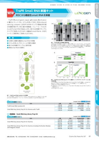 27Cosmo Bio News No.167お問い合わせ先　TEL：03-5632-9610　FAX：03-5632-9619　E-mail：mail@cosmobio.co.jp
室 冷 凍 凍 液窒室温保存 4℃保存 −20℃保存 −70℃保存 液体窒素−196℃保存 特
集
ク
ロ
マ
チ
ン
NEWPRODUCTS
TOPICS
細
胞
培
養
シ
グ
ナ
ル
伝
達
ウ
イ
ル
ス
ゲ
ノ
ム
編
集
核
酸
抽
出
免
疫
組
織
染
色
電
気
泳
動
TraPR（Trans-kingdom, rapid, affordable Purification
of RISCs）キットでは、カラムを用いてRISC（RNA-induced
silencing complex）と呼ばれるRNA-タンパク質複合体の画
分を調製可能です。RISC画分を調製後、フェノール・クロロホ
ルム法でsmall RNAを抽出します。様々な生物種やサンプル
タイプでご使用いただけます。単離後のsmall RNAは、次世代
シーケンス解析等にご使用いただけます。
Web検索 記事ID 37266  Lexogen GmbH メーカー略号 LEX
品名 品番 包装 希望販売価格 貯蔵
TraPR Small RNA Isolation Kit
128.08 8 prep. ¥57,000 冷
128.24 24 prep. ¥137,000 冷
Small RNA-Seq Library Prep Kit for Illumina with TraPR
135.08 8 prep. ¥180,000 室 冷 凍
135.24 24 prep. ご照会 室 冷 凍
特　長
●	生理的に重要な機能性small RNAを単離
●	カラムを用いたプロトコールで操作は簡単
●	様々な生物種やサンプルに使用可能
●	新規small RNAの探索に
NEW
TraPR Small RNA単離キット
RISCから機能性small RNAを単離
図1　TraPR Small RNA Isolation Kitの原理
サンプルを溶解し、TraPRカラムにロードすると、DNAやRNAはカラムに保持され、RISCは溶
出されます。RISC画分から、フェノール・クロロホルム法を用いてsmall RNAを抽出します。
図2　TraPRは様々な生物種で使用可能
TraPR Small RNA単離キットを用いて、繊毛虫、植物（イネ、シロイヌナズナ）、マウスからRISC
画分を調製しsmall RNAを単離した。Input（I）より抽出したRNA、TraPRを用いて調製した
small RNA（E）、カラムに保持された画分（R）について放射性同位体で標識し、ゲル電気泳動を
行った。Eのサンプルでは、20～30 nt付近にsmall RNAのバンドが確認できた。
（Grentzinger et al., 2020）
図3　TraPRはsmall RNA-seqライブラリ調製キット（アダプターライゲーション法）
と併用可能
マウスの血漿からTotal RNA（TRIzol抽出）およびsmall RNA（TraPR）を調製し、Lexogen社と
他社のキットを用いてsmall RNA-Seqライブラリを作製後、シーケンス解析を行った。
A）検出されたmiRNAの相関性をR2
で示した。
B）miRNAのリードカウントをプロットし、Total RNA（TRIzol抽出）対small RNA（TraPR）の
相関性を示した。
（Grentzinger et al., 2020）
Web検索 記事ID 34681  Lexogen GmbH メーカー略号 LEX
品名 品番 包装 希望販売価格 貯蔵
Small RNA-Seq Library Prep Kit for Illumina
052.08 8 prep. ¥133,000 室 凍
052.24 24 prep. ¥290,000 室 凍
052.96 96 prep. ご照会 室 凍
Small RNA-Seq Library Prep Kit for Illumina including Purification Module 
with Magnetic Beads
058.08 8 prep. ¥144,000 室 冷 凍
058.24 24 prep. ¥302,000 室 冷 凍
058.96 96 prep. ご照会 室 冷 凍
▶▶▶関連商品　Small RNA-Seq Library Prep Kit
 