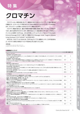 特 集
1Cosmo Bio News No.167お問い合わせ先　TEL：03-5632-9610　FAX：03-5632-9619　E-mail：mail@cosmobio.co.jp
クロマチン
特
集
ク
ロ
マ
チ
ン
NEWPRODUCTS
&TOPICS
細
胞
培
養
シ
グ
ナ
ル
伝
達
ウ
イ
ル
ス
ゲ
ノ
ム
編
集
核
酸
抽
出
免
疫
組
織
染
色
電
気
泳
動
［参考文献］
1) Schmid M et al., Mol Cell. 2004; 16:147-157
2) Skene PJ et al., Nat Protoc. 2018; 13:1006-1019
クロマチンとは、真核生物において、細胞核にあるDNAとヒストンタンパク質の複合体
の構造です。ヒストンタンパク質のまわりにDNAが巻き付くことでヌクレオソームを形成し
ます。ヌクレオソームが連なった形をクロマチン構造と呼びます。
クロマチン構造の変化は、遺伝子発現の制御や調節に密接に関わっていることが知られ
ており、様々な研究が行われています。解析方法として、免疫沈降（ChIP）法や、次世代シー
ケンスによる解析（ChIP-Seq）、また近年新しいゲノムマッピング法としてChromatin
ImmunoCleavage（ChIC）1）
に基づいて構築されたCleavage Under Target & Release
Using Nuclease（CUT & RUN）2）
などがあります。
本号では、ChICアッセイをはじめ、ChIP-Seqライブラリ調製キットや、ChIP用抗体な
ど、クロマチン研究に有用なアッセイや抗体などをご紹介いたします。
■掲載商品ラインアップ
商品名 メーカー略号 掲載ページ
ChICベースアッセイ
CUTANA®
CUT & RUN アッセイ
プロテインAとpA-MNaseの融合体により、in situで抗体結合クロマチンを選択してDNAを切断します。CUT & RUNのワークフローは次世代
シーケンス解析に適しています。
ECY 2
CUTANA®
CUT & Tagアッセイ
抗体結合タンパク質とDNA修飾酵素の融合体により抗体結合クロマチンを選択的にタグ付けすることにより、抗体結合タンパク質付近のDNAに
シーケンスアダプターを付加し、シーケンス対応のDNAを直接PCR増幅することを可能にします。
ECY 4
ChIP-Seq
NEXTflex™ ChIP-seqキット
インプット量がわずか1 ngでillumina社シーケンサー対応のChIP-Seqライブラリの調製が可能です。
PEJ 5
Chromatrap®
ChIP-Seqキット
ChIPをより迅速・効率的に行うことができる固相フィルターを用いた技術「Chromatrap®
」により、ChIP-Seq用のDNAを回収・精製するキットです。
PVS 6
Chromatrap®
UniqSeqキット
Chromatrap®
技術を利用し、ChIPアッセイからライブラリ調製に必要な試薬がすべて含まれたキットです。
PVS 7
ChIP-Seq受託サービス
HiSeq2500またはNovaSeq6000を用いてChIP-Seqを行う受託サービスです。
MAG 8
ChIP用抗体
ショウジョウバエのクロマチン研究用SSRP1 & SPT16抗体
クロマチンのリモデリングに関与する複合タンパク質FACTの各サブユニット（SSRP1 & SPT16）に対する抗体です。
提供者：国立遺伝学研究所　名誉教授　広瀬　進　先生
CAC 8
修飾ヒストンH3/H2B抗体（モノクローナル抗体）
ウエスタンブロッティング、免疫染色にもご使用いただけるChIPグレードモノクローナル抗ヒストン抗体です。メチル化、アセチル化などの修飾
ヒストンH3抗体を豊富にラインアップ。
MCA 9
修飾ヒストンH3/H4抗体 Epi-Plus®
シリーズ（ポリクローナル抗体）
ペプチドアレイを用いたドットブロット、ウエスタンブロット、ChIP、ICCでバリデーション済のポリクローナル抗ヒストン抗体です。様々な修飾ヒ
ストン抗体を豊富にラインアップ。
RKL 10
ヒストンH3バリアントモノクローナル抗体
ヒストンH3バリアント（Histone H3.1/H3.3）を検出するためのモノクローナル抗体です。
CAC 11
関連商品
PCRチューブ用マグネットセパレーター
磁性粒子を使用したセルソーティング・核酸の単離・タンパク質の精製にご利用いただける、PCRチューブ用マグネットセパレーターです。
MCA 11
NUCLEAR-ID®
Greenクロマチン凝縮検出キット
クロマチン凝縮を蛍光顕微鏡観察やフローサイトメトリーで測定するためのキットです。凝縮クロマチンの蛍光検出によるアポトーシス解析などに
有用です。
ENZ 12
Enzo Life Sciences社　エピジェネティクス研究用ツール
ヒストン、核タンパク質、循環DNAなどのサンプル分離キットや、メチル化キットシリーズを紹介しています。
ENZ 13
NEXTflex™ Bisulfite-Seqキット（Illumina社対応）
Reduced Representation Bisulfite Sequencing（RRBS）および全ゲノムバイサルファイトシーケンシング（WGBS)に対応のライブラリ調製
キットです。
PEJ 14
精製／リコンビナントヌクレオソーム
ヌクレオソームと相互作用するタンパク質の研究や、酵素スクリーニングアッセイの基質としてご利用いただけます。
ECY 15
 