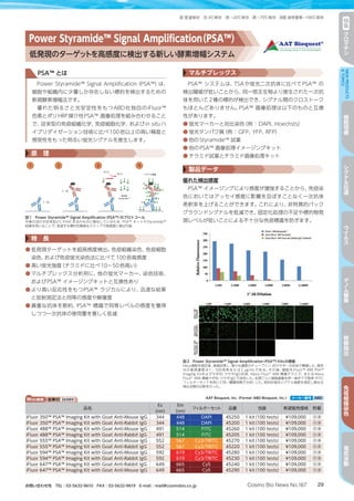 29Cosmo Bio News No.167お問い合わせ先　TEL：03-5632-9610　FAX：03-5632-9619　E-mail：mail@cosmobio.co.jp
室 冷 凍 凍 液窒室温保存 4℃保存 −20℃保存 −70℃保存 液体窒素−196℃保存 特
集
ク
ロ
マ
チ
ン
NEWPRODUCTS
TOPICS
細
胞
培
養
シ
グ
ナ
ル
伝
達
ウ
イ
ル
ス
ゲ
ノ
ム
編
集
核
酸
抽
出
免
疫
組
織
染
色
電
気
泳
動
Power Styramide™ Signal Amplification（PSA™）
低発現のターゲットを高感度に検出する新しい酵素増幅システム
Web検索 記事ID 36989  AAT Bioquest, Inc.（Former ABD Bioquest, Inc.） メーカー略号 ABD
品名
Ex
（nm）
Em
（nm）
フィルターセット 品番 包装 希望販売価格 貯蔵
iFluor 350™ PSA™ Imaging Kit with Goat Anti-Mouse IgG 344 448 DAPI 45250 1 kit（100 tests） ¥109,000 冷 凍
iFluor 350™ PSA™ Imaging Kit with Goat Anti-Rabbit IgG 344 448 DAPI 45200 1 kit（100 tests） ¥109,000 冷 凍
iFluor 488™ PSA™ Imaging Kit with Goat Anti-Mouse IgG 491 514 FITC 45260 1 kit（100 tests） ¥109,000 冷 凍
iFluor 488™ PSA™ Imaging Kit with Goat Anti-Rabbit IgG 491 514 FITC 45205 1 kit（100 tests） ¥109,000 冷 凍
iFluor 555™ PSA™ Imaging Kit with Goat Anti-Mouse IgG 552 567 Cy3/TRITC 45270 1 kit（100 tests） ¥109,000 冷 凍
iFluor 555™ PSA™ Imaging Kit with Goat Anti-Rabbit IgG 552 567 Cy3/TRITC 45220 1 kit（100 tests） ¥109,000 冷 凍
iFluor 594™ PSA™ Imaging Kit with Goat Anti-Mouse IgG 592 619 Cy3/TRITC 45280 1 kit（100 tests） ¥109,000 冷 凍
iFluor 594™ PSA™ Imaging Kit with Goat Anti-Rabbit IgG 592 619 Cy3/TRITC 45230 1 kit（100 tests） ¥109,000 冷 凍
iFluor 647™ PSA™ Imaging Kit with Goat Anti-Rabbit IgG 649 665 Cy5 45240 1 kit（100 tests） ¥109,000 冷 凍
iFluor 647™ PSA™ Imaging Kit with Goat Anti-Mouse IgG 649 665 Cy5 45290 1 kit（100 tests） ¥109,000 冷 凍
マルチプレックス
PSA™ システムは、TSAや蛍光二次抗体に比べてPSA™ の
検出閾値が低いことから、同一宿主生物より産生された一次抗
体を用いて2種の標的が検出でき、シグナル間のクロストーク
もほとんどありません。PSA™ 画像処理は以下のものと互換
性があります。
●	蛍光マーカーと対比染色（例：DAPI、Hoechsts）
●	蛍光タンパク質（例：GFP、YFP、RFP）
●	他のStyramide™ 試薬
●	他のPSA™ 画像処理イメージングキット
●	チラミド試薬とチラミド画像処理キット
製品データ
優れた検出感度
PSA™ イメージングにより感度が増強することから、免疫染
色においてはアッセイ感度に影響を及ぼすことなく一次抗体
希釈率を上げることができます。これにより、非特異的バック
グラウンドシグナルを低減でき、固定化処理の不足や標的物発
現レベルが低いことによる不十分な免疫標識を防ぎます。
特　長
●	低発現ターゲットを超高感度検出。免疫組織染色、免疫細胞
染色、および免疫蛍光染色法に比べて100倍高感度
●	高い蛍光強度（チラミドに比べ10～50倍高い）
●	マルチプレックス分析用に、他の蛍光マーカー、染色技術、
およびPSA™ イメージングキットと互換性あり
●	より高い反応性をもつPSA™ ラジカルにより、迅速な結果
と放射測定法と同等の感度や解像度
●	貴重な抗体を節約、PSA™ 標識で同等レベルの感度を獲得
しつつ一次抗体の使用量を著しく低減
原　理
図1　Power Styramide™ Signal Amplification（PSA™）のプロトコール
作業の流れが従来型ICCやIHC手法のものに類似しているため、PSA™ キットやStyramide™
試薬を用いることで、希望する標的を簡単なステップで高感度に検出可能
図2　Power Styramide™ Signal Amplification（PSA™）Kitsの感度
HeLa細胞を固定後、透過処理し、様々な濃度のチューブリン-抗ウサギ一次抗体で標識した。販売
元の推奨濃度は1 ： 500希釈または2 µg/mLである。その後、細胞をiFluor™ 488 PSA™
Imaging Kitおよびヤギ抗-ウサギIgG抗体、Alexa Fluor®
488-標識チラミド、またはAlexa
Fluor®
488-標識ヤギ抗-ウサギIgGで染色した。処理ごとに細胞画像を同一条件下で取得（FITC
フィルターセットを用いて同一暴露時間で分析）した。相対的蛍光シグナル強度を測定し異なる
検出法間の比較を行った。
PSA™ とは
Power Styramide™ Signal Amplification（PSA™）は、
細胞や組織内に少量しか存在しない標的を検出するための
新規酵素増幅法です。
優れた明るさと光安定性をもつABD社独自のiFluor™
色素とポリHRP媒介性PSA™ 画像処理を組み合わせること
で、従来型の免疫組織化学、免疫細胞化学、およびin situハ
イブリダイゼーション技術に比べ100倍以上の高い精度と
感受性をもった明るい蛍光シグナルを産生します。
 