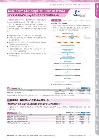 5Cosmo Bio News No.167お問い合わせ先　TEL：03-5632-9610　FAX：03-5632-9619　E-mail：mail@cosmobio.co.jp
室 冷 凍 凍 液窒室温保存 4℃保存 −20℃保存 −70℃保存 液体窒素−196℃保存 特
集
ク
ロ
マ
チ
ン
NEWPRODUCTS
TOPICS
細
胞
培
養
シ
グ
ナ
ル
伝
達
ウ
イ
ル
ス
ゲ
ノ
ム
編
集
核
酸
抽
出
免
疫
組
織
染
色
電
気
泳
動
本製品は、DNAインプット量が非常に少ない場合に適した、
Illumina社対応ChIP-Seqライブラリ作製キットです。
クロマチン免疫沈降法（ChIP）により回収したDNAまたは
ゲノムDNA 1 ngを用いて、シングルエンド法、ペアエンド法
に対応する次世代シーケンス解析用ライブラリを作製可能で
す。
●	1 ng以上のDNAインプットでライブラリ作製可能
●	ChIPにより回収したDNAまたはゲノムDNAをサンプル
として使用可能
●	独自のアダプターライゲーション技術（Enhanced Adapter
Ligation Technology）を利用
●	フレキシブルなバーコードオプション
- 最大96種類のユニークなシングルインデックスバーコー
ドアダプターを利用可能
●	Illumina社機器に対応（MiSeq®
, HiSeq®
, HiSeq®
X Ten,
NextSeq®
500）
特　長
●	マルチプレックス解析
アダプターライゲーションのステップで別売りのNEXTflex™
ChIP-Seq Barcodesを使用することで、サンプルをプール
しシーケンス解析を行うことが可能です。
NEXTflex™ ChIP-seqキット（Illumina社対応）
インプット量わずか1 ngのChIPライブラリ調製キット
図　NEXTflex™ ChIP-Seqサンプル調製フローチャート
Web検索 記事ID 9181  株式会社パーキンエルマージャパン メーカー略号 PEJ
品名 品番 包装 希望販売価格 貯蔵
NEXTflex®
ChIP-Seq Kit
NOVA-5143-01 8 rxns ¥60,300 室 凍
NOVA-5143-02 48 rxns※
¥290,100 室 凍
※48回分（品番：NOVA5143-02）には、NEXTflex™ ChIPアダプターは含まれません。別途、NEXTflex™ ChIP-seqバーコードが必要です。
Web検索 記事ID 9181  株式会社パーキンエルマージャパン メーカー略号 PEJ
品名 品番 包装 希望販売価格 貯蔵
NEXTflex®
  ChIP-seq Barcodes - 6 NOVA-514120 48 rxns ¥49,500 凍
NEXTflex®
ChIP-seq Barcodes - 12 NOVA-514121 96 rxns ¥97,800 凍
NEXTflex®
ChIP-seq Barcodes - 24 NOVA-514122 192 rxns ¥193,300 凍
NEXTflex®
ChIP-seq Barcodes - 48 NOVA-514123 384 rxns ¥380,400 凍
NEXTflex-96™ ChIP-seq Barcodes - 96 NOVA-514124 768 rxns ご照会 凍
関連商品　NEXTflex®
ChIP-Seq用バーコード
6塩基のインデックス配列を含むバーコードアダプターです。サンプルをプールしマルチプレックス解析を行うことで、コストダウ
ン可能です。
NEXTflex®
ChIP-seqキットと組み合わせてマルチプレックス解析に！
 