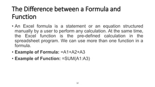 CBN Advanced Excel Training Slide.pptx | Biological Sciences | Science