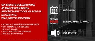 UM PROJETO QUE APROXIMA
AS MARCAS COM NOSSA
AUDIÊNCIA EM TODOS OS PONTOS
DE CONTATO:
DIAL, DIGITAL E EVENTO.
• ALCANÇA +3 MILHÕES DE OUVINTES/MÊS*
• 69% HOMENS, 31% MULHERES
• 41% 30 A 49 ANOS
• SITE: 2,5 MILHÕES DE USUÁRIOS
• APP: 190.461 USUÁRIOS
PRÉ EVENTO
FESTIVAL MAIS SÃO PAULO
PÓS-EVENTO
KANTAR IBOPE EASY MEDIA 4 | ABR A JUN/2019 | REDE CBN (SP, RJ, BH, DF, FOR, REC, CAM, GOI) PARTICIPAÇÃO DE SEGMENTO % | 05h-05h | TODOS OS DIAS
 