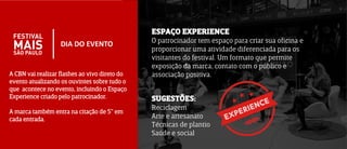 DIA DO EVENTO
A CBN vai realizar flashes ao vivo direto do
evento atualizando os ouvintes sobre tudo o
que acontece no evento, incluindo o Espaço
Experience criado pelo patrocinador.
A marca também entra na citação de 5” em
cada entrada.
ESPAÇO EXPERIENCE
O patrocinador tem espaço para criar sua oficina e
proporcionar uma atividade diferenciada para os
visitantes do festival. Um formato que permite
exposição da marca, contato com o público e
associação positiva.
SUGESTÕES:
Reciclagem
Arte e artesanato
Técnicas de plantio
Saúde e social
 