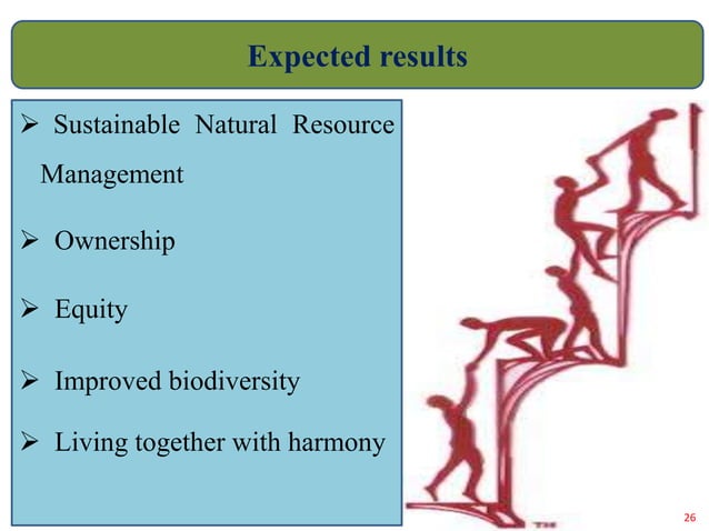 community based natural resource management | PPT