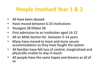 People Involved Year 1 & 2
• All have been abused
• Have moved between 6-25 Institutions
• Youngest 28 Oldest 56
• First admission to an Institution aged 14-22
• All on MHA Section for between 5-14 years
• Many have moved to more and more secure
  accommodation as they have fought the system
• All families have felt loss of control, marginalised and
  physically unable to stay in touch
• All people have the same hopes and dreams as all of
  us
 