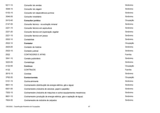 CBO - CLASSIFICAÇÃO BRASILEIRA DE OCUPAÇÃO