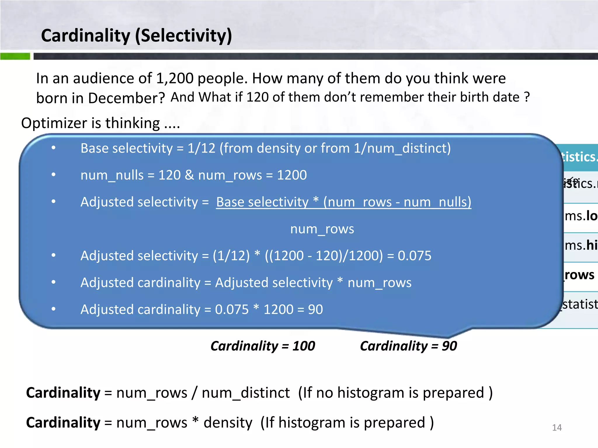 Cardinality (Selectivity) In an audience of 1,200 people. How many of them do you think were born in December? And What if 120 of them don’t remember their birth date ? Optimizer is thinking .... • Base selectivity = 1/12 (from density or from 1/num_distinct) user_tab_col_statistics.num_nulls = 0 user_tab_col_statistics. • num_nulls = 120 & num_rows = 1200 user_tab_col_statistics.num_distinct = 12 user_tab_col_statistics.n /13? • Adjusted selectivity = Base selectivity * (num_rows - num_nulls) user_tab_histograms.low_value = 1 user_tab_histograms.low num_rows user_tab_histograms.high_value = 12 user_tab_histograms.hig • Adjusted selectivity = (1/12) * ((1200 - 120)/1200) = 0.075 user_tables.num_rows = 1,200 user_tables.num_rows = • Adjusted cardinality = Adjusted selectivity * num_rows • So, user_tab_col_statistics.Density = 1/12 Adjusted cardinality = 0.075 * 1200 = 90 So, user_tab_col_statist Cardinality = 100 Cardinality = 90 Cardinality = num_rows / num_distinct (If no histogram is prepared ) Cardinality = num_rows * density (If histogram is prepared ) 14 