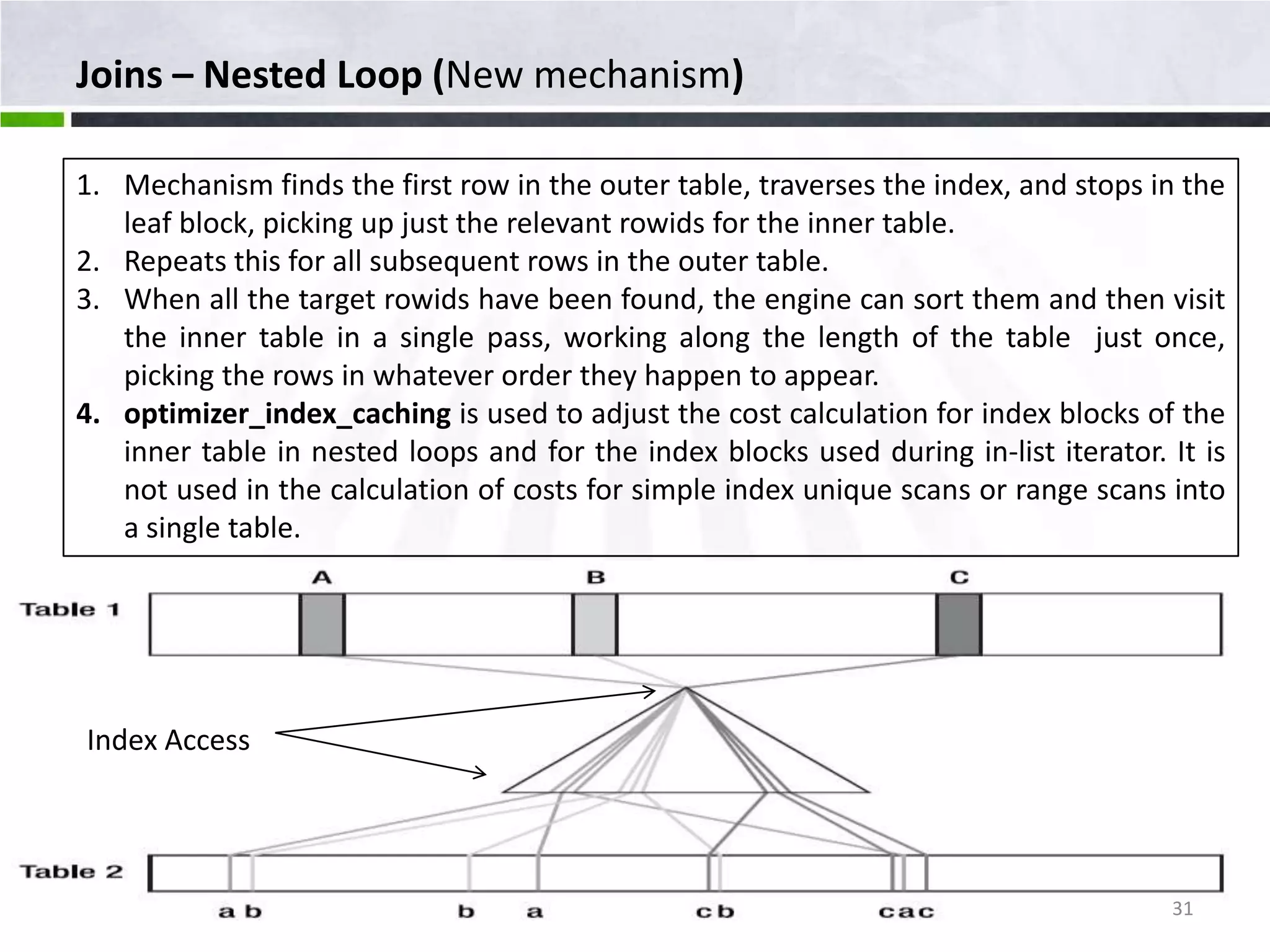Joins – Nested Loop (New mechanism) 1. Mechanism finds the first row in the outer table, traverses the index, and stops in the leaf block, picking up just the relevant rowids for the inner table. 2. Repeats this for all subsequent rows in the outer table. 3. When all the target rowids have been found, the engine can sort them and then visit the inner table in a single pass, working along the length of the table just once, picking the rows in whatever order they happen to appear. 4. optimizer_index_caching is used to adjust the cost calculation for index blocks of the inner table in nested loops and for the index blocks used during in-list iterator. It is not used in the calculation of costs for simple index unique scans or range scans into a single table. Index Access 31 