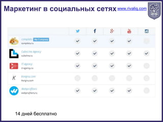 www.rivaliq.comМаркетинг в социальных сетях
14 дней бесплатно
 