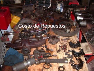 Costo de Repuestos
 