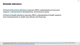 3
CBO
See Congressional Budget Office, “Panel of Economic Advisers” (accessed July 9, 2019), www.cbo.gov/about/processes/p...