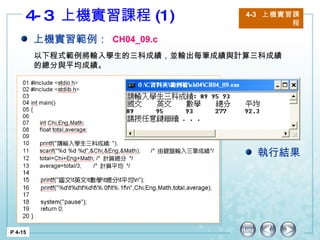 4-3  上機實習課程 (1)  4-3  上機實習課程 P 4-15 上機實習範例： CH04_09.c 以下程式範例將輸入學生的三科成績，並輸出每筆成績與計算三科成績的總分與平均成績。  執行結果 